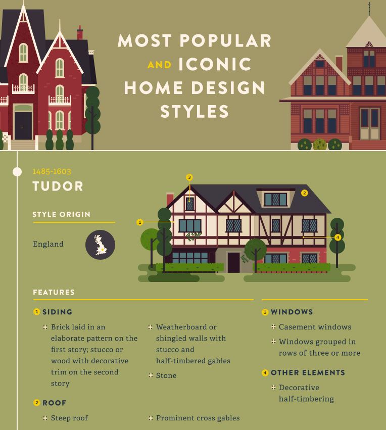 Source: PartSelect.com