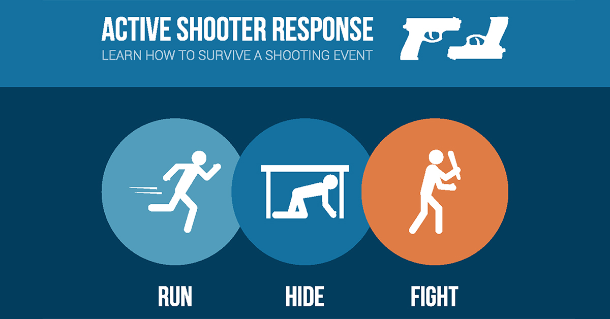 Preparing Your Business For An Active Shooter: Best Practices For Active Shooter Training