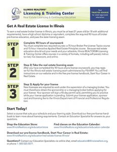 Get a real estate license - 3 steps
