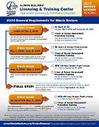 Download PDF - Broker License Renewal Requirements 