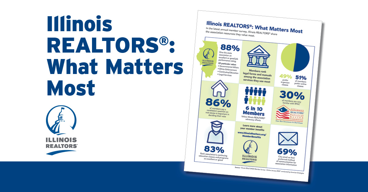 Illinois REALTORS® What Matters Most Illinois REALTORS