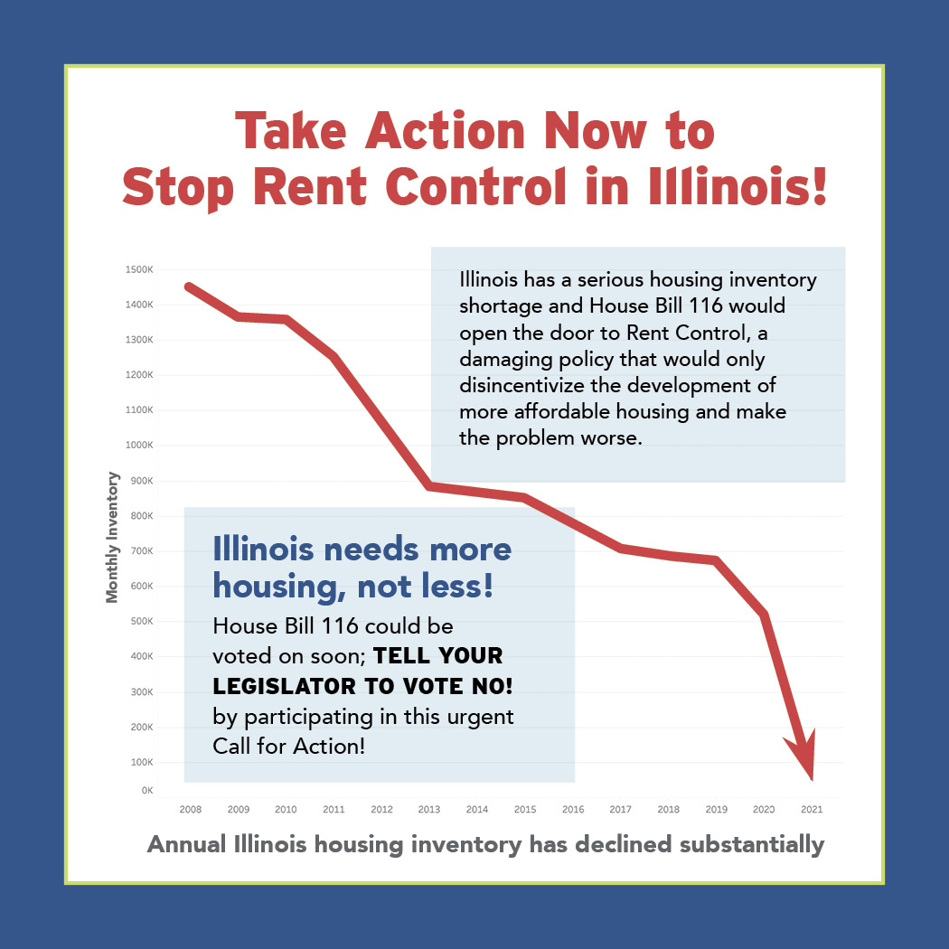 rent control and housing inventory
