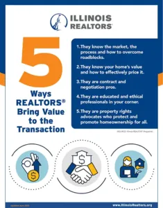 5 Ways REALTORS® Bring Value to the Transaction