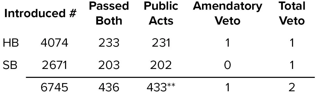 104GAByTheNumbers 1275×375