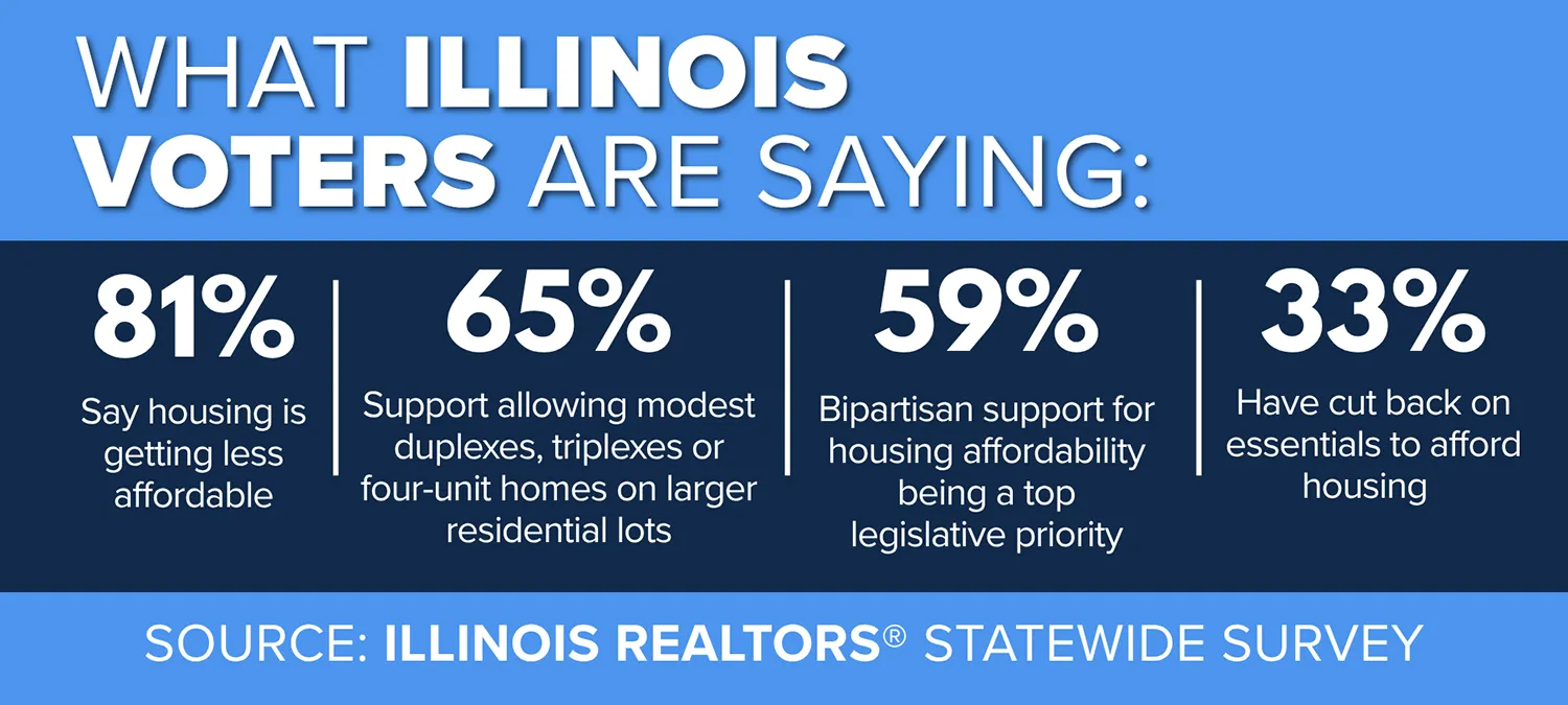 WhatIllinoisVotersAreSaying 1500×675