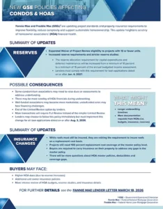Download the GSE Policies Affecting Condos & HOAs PDF