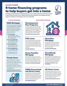 mortage financing programs