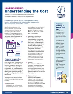 Homeownership: Understanding the Cost